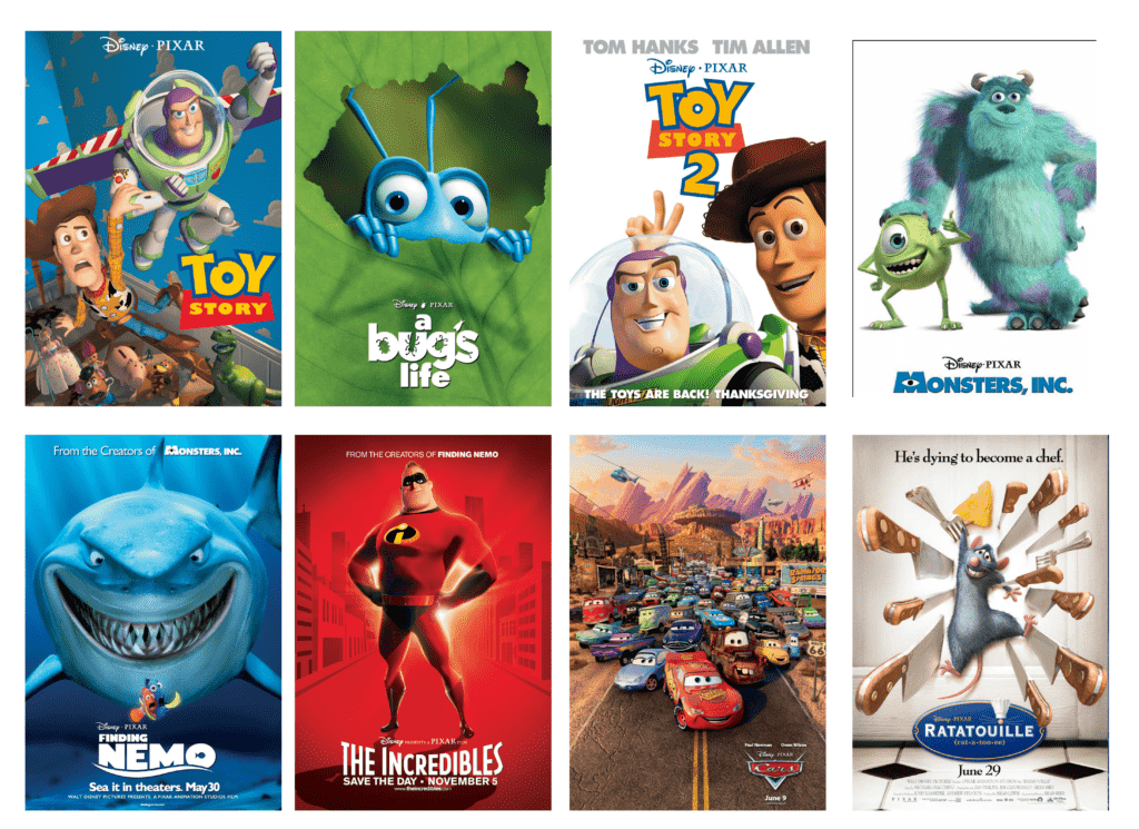 What-is-your-favorite-Pixar-Movie-for-Kids