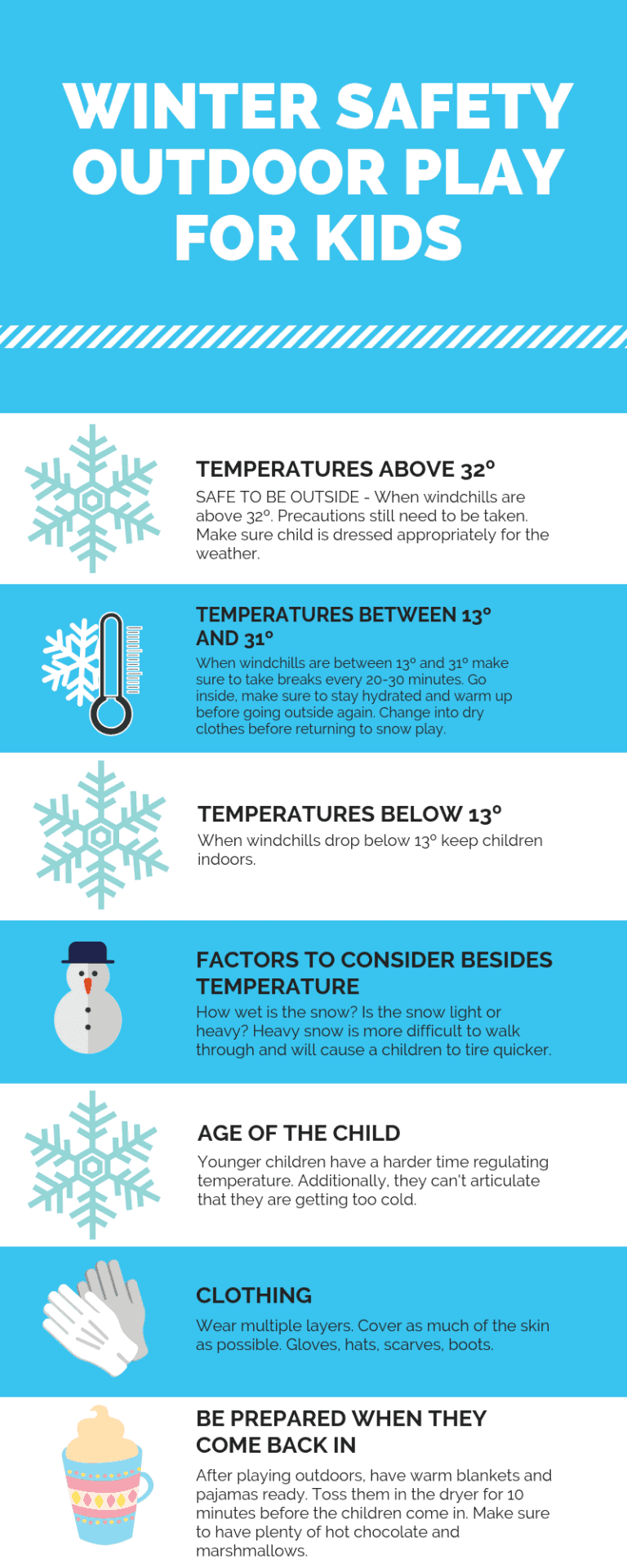 How Cold Is Too Cold to Play Outside and Other Snow Day Tips A Mother