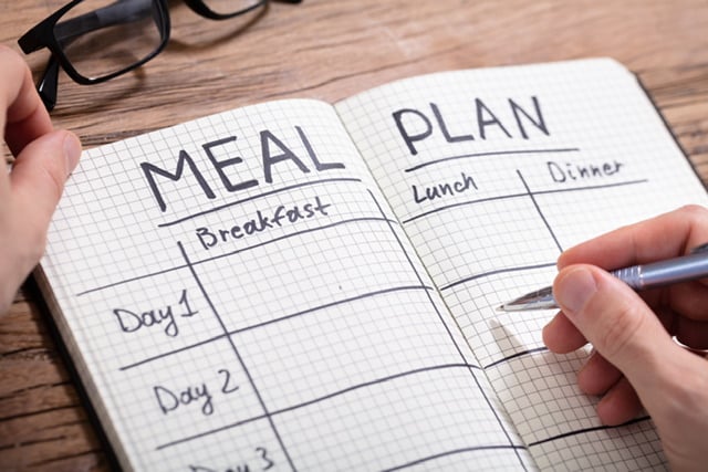 Meal Plan Breakfast Lunch & Dinner Notebook