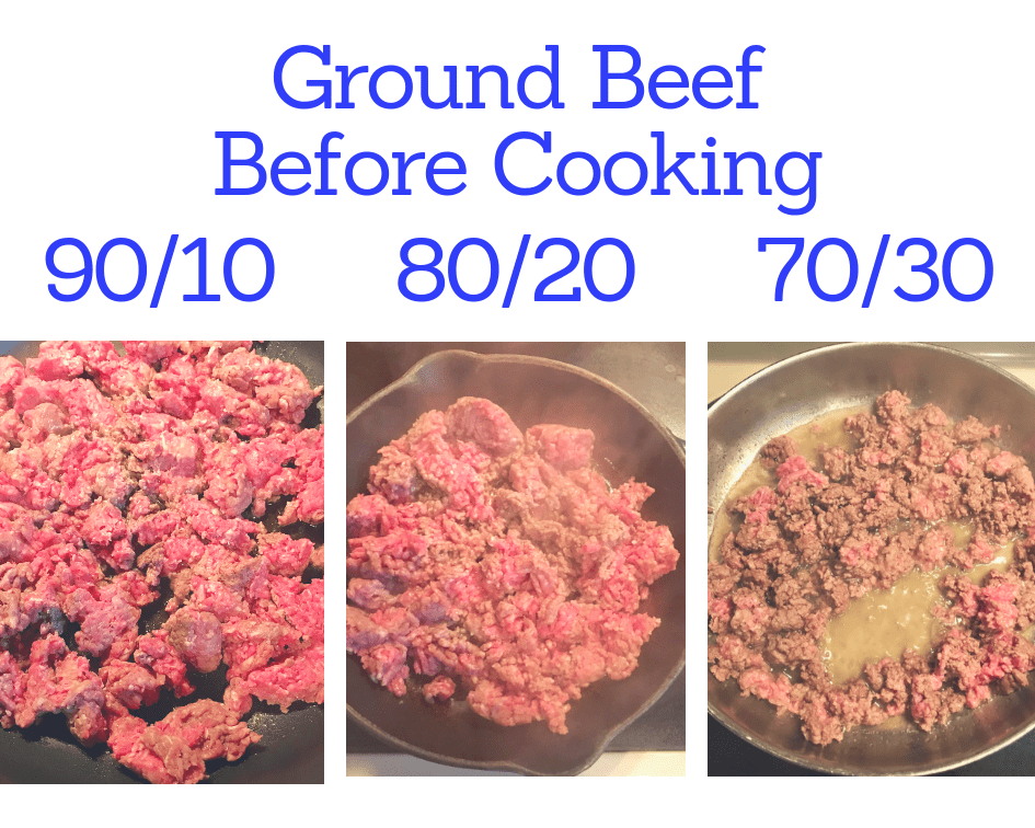Ground Beef Before Cooking