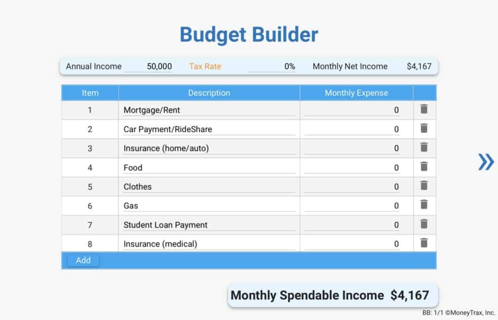 Budge Builder for PEM Life Course Personal FInance