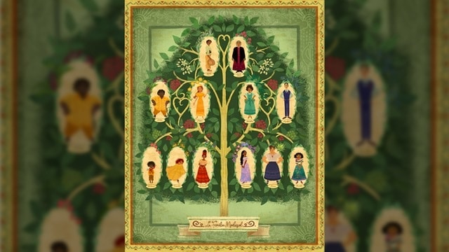 Disney Encanto Family Tree