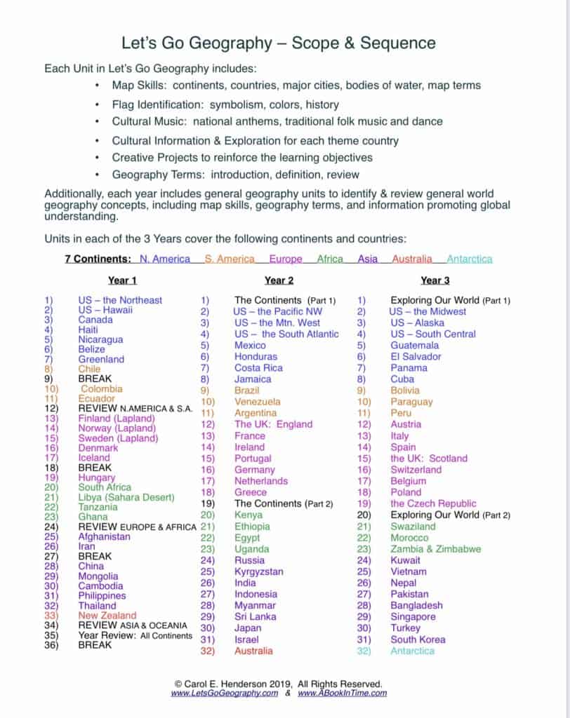 Let’s Go Geography Scope and Sequences