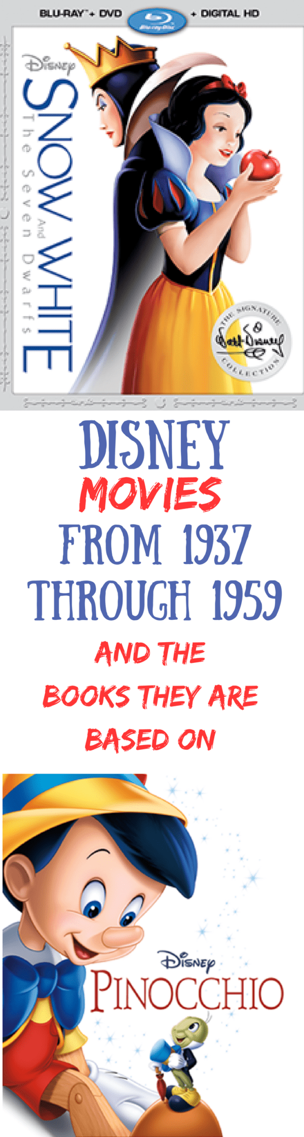 List of Disney Movies in Chronological Order - Part 1: 1930's through